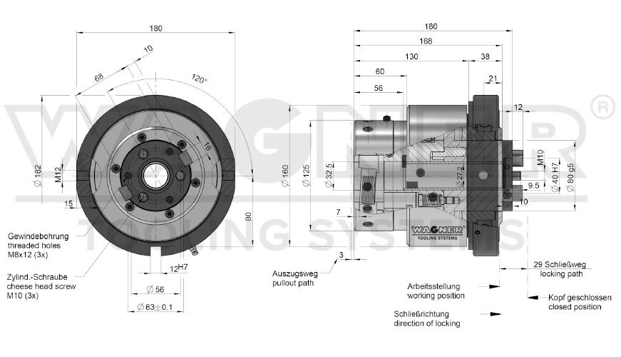 Wagner Axial-Rolling System RR22-2, rotating