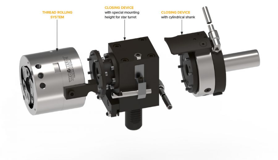 Wagner Axial Thread Rolling System Locking Device