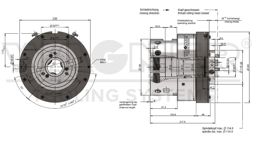 Wagner Axial Rolling System RR42, rotating